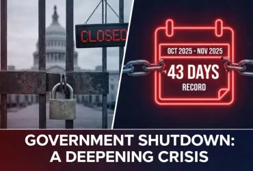 Infographic showing the record-breaking 43-day U.S. government shutdown of 2025, featuring the U.S. Capitol building behind a locked gate and a timeline of the October to November funding gap.