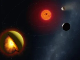 Exoplanet