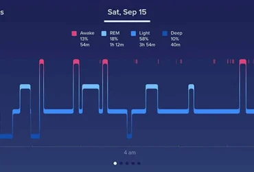Fitbit